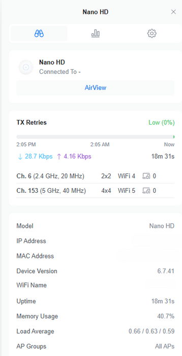 Unifi Ubiquiti Networks UAP-NanoHD Wireless Access Point WAP