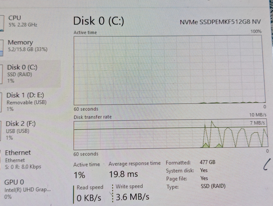 DELL XPS 8930 Intel Core i7-9700 16GB RAM 512GB NVMe SSD