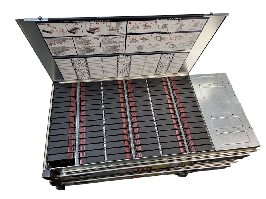 C946ED-R2KJBOD 4U Rack 90-Bays Storage JBOD Chassis No HDD