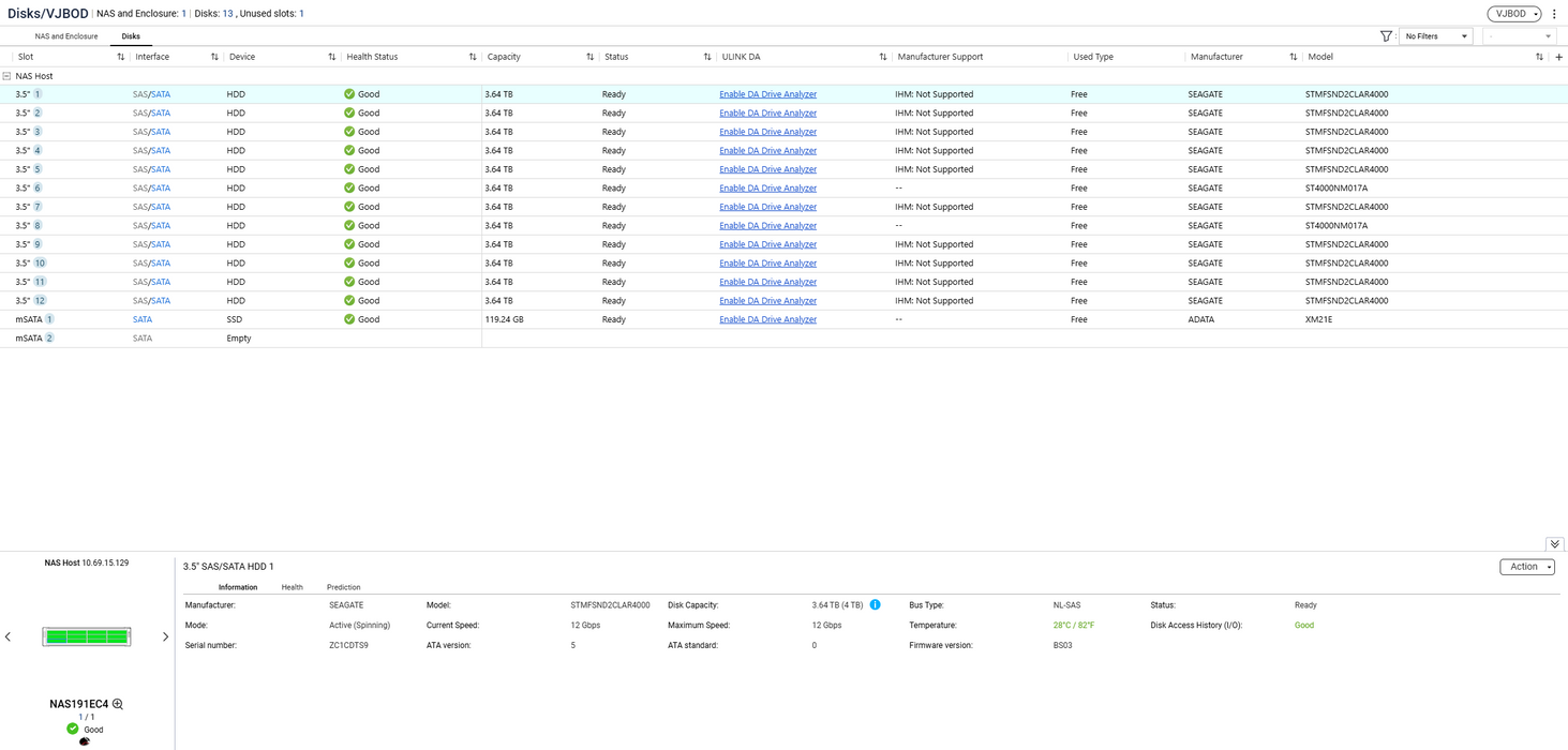 QNAP TVS-EC1280U-SAS-RP 12-Bays NAS w/ 12x4TB SAS & 1x 128GB mSATA & 32GB RAM