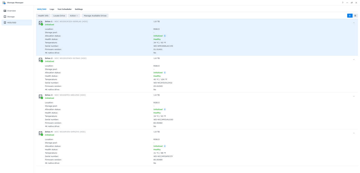 Synology Rackstation RS815+ 4 Bay Rack NAS w/ 4x 2TB HDDs