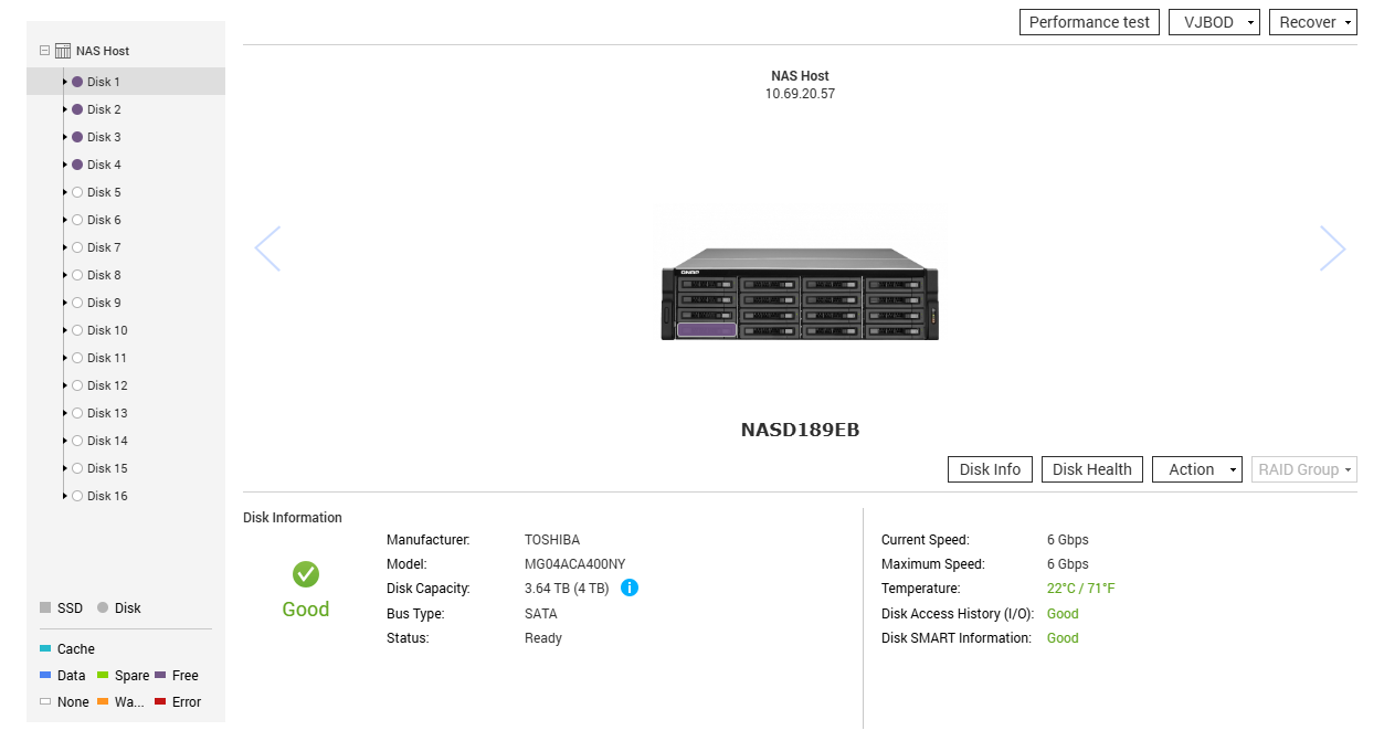 QNAP Server NAS TS-1679U-RP 16Bays w/ 4x 4TB HDDs