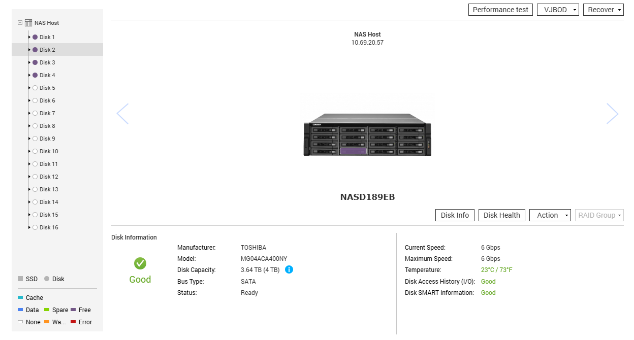 QNAP Server NAS TS-1679U-RP 16Bays w/ 4x 4TB HDDs
