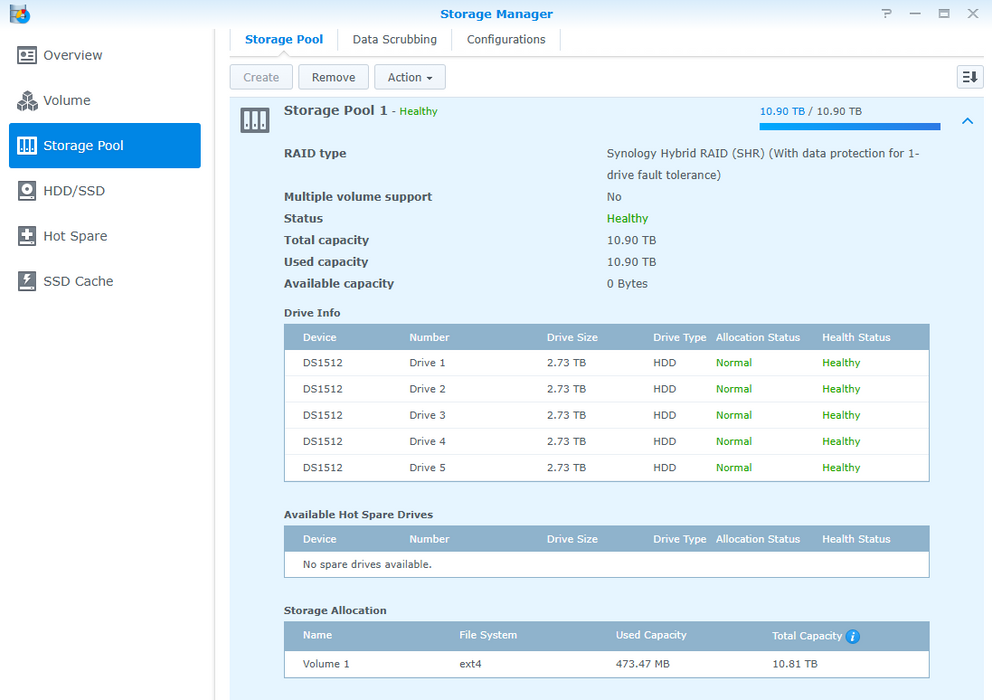 Synology DiskStation DS1512+ 5-Bay NAS w/ 5x 3TB HDDs