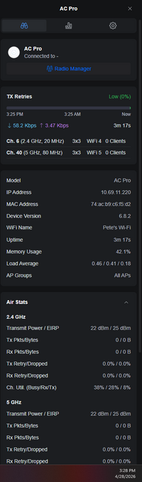 Ubiquiti Networks UAP-AC-PRO 1300Mbps Wireless Access Point + Mounting Bracket