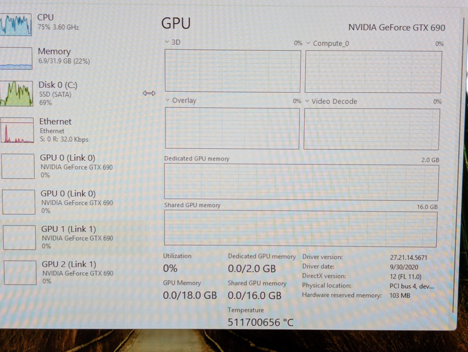 Alienware Aurora R4 Intel Core i7-3960X 32GB RAM 500GB SSD NVIDIA GTX 690 GPU