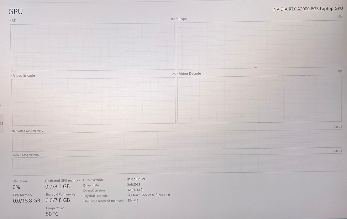 Dell Precision 5570 4K TOUCH i7-12700H RTX A2000 8GB GPU 16GB RAM 256GB SSD READ