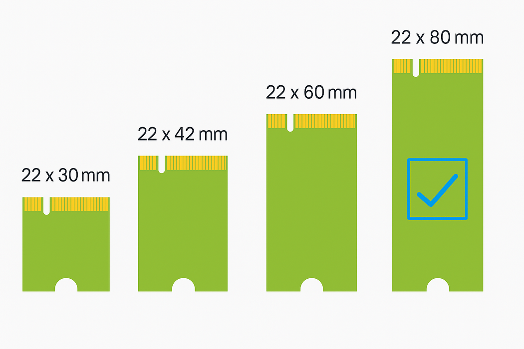 960GB-1TB m.2 NVMe 2280 SSD | Mixed Brands
