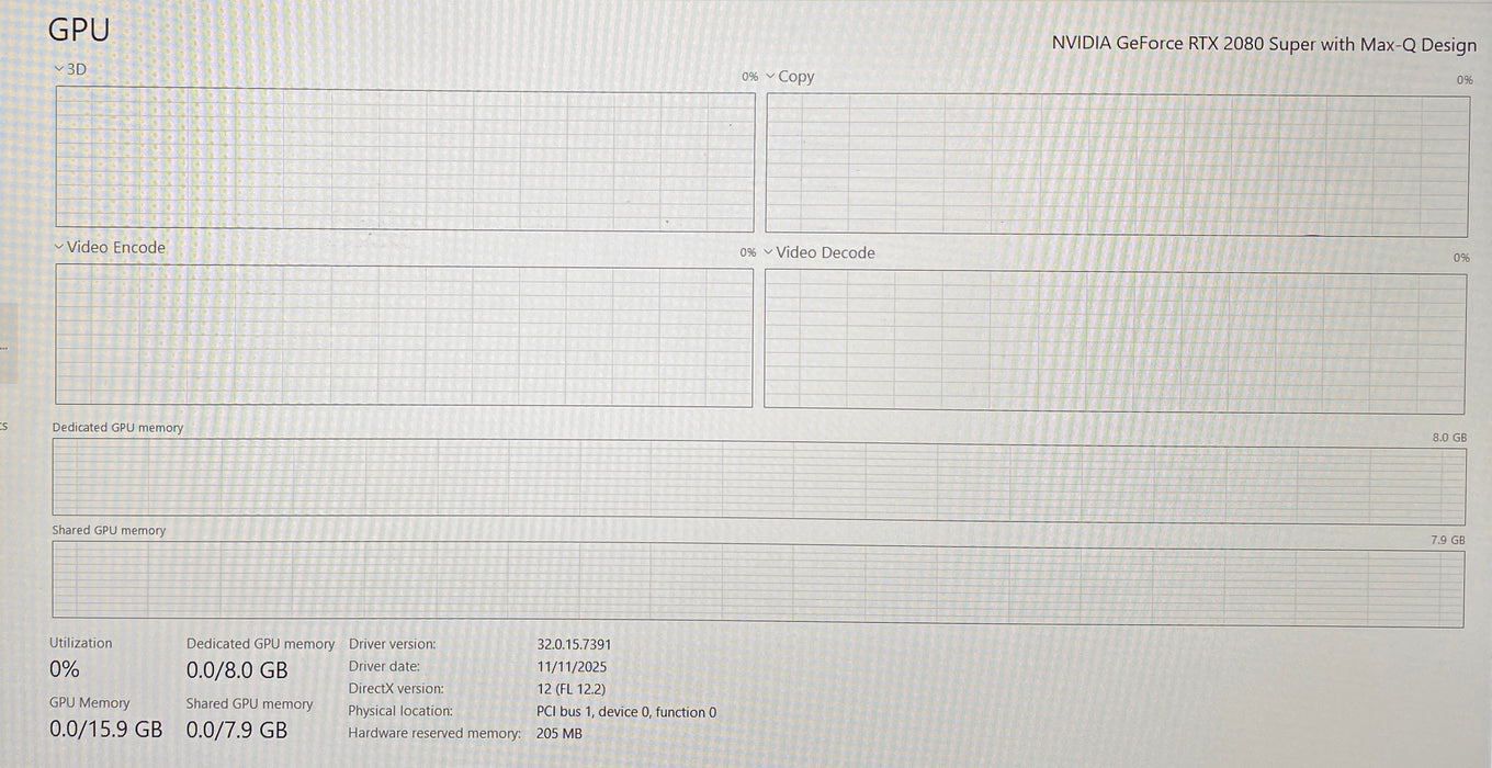 Lenovo ThinkPad T15g Gen 1 i7-10750H RTX 2080 8GB GPU 16GB RAM 512GB SSD