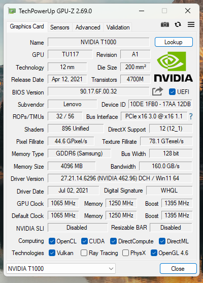 Nvidia Quadro T1000 4GB GDDR6 Graphics Card -  Low Bracket