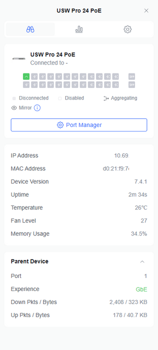 Ubiquiti UniFi USW-PRO-24-POE Ethernet Switch 24-Port Poe Network