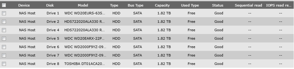 QNAP TVS-871 8-Bay Network attached storage with 8x 2TB HDDs