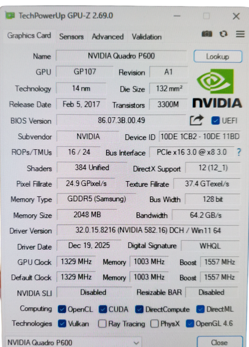 NVIDIA Quadro P600 2GB GDDR5 Graphics Card