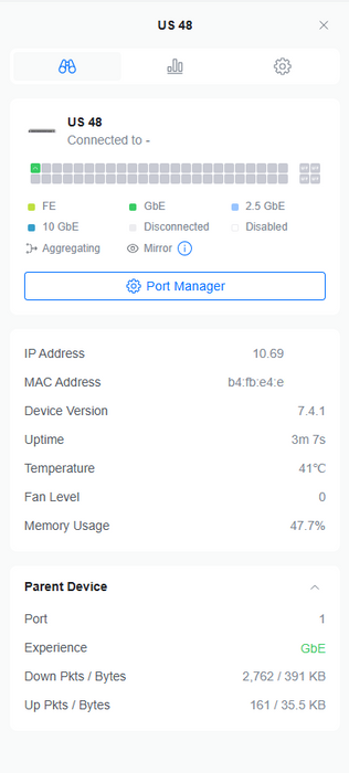 Ubiquiti US-48 48-Port UniFi Managed Gigabit Switch Non- POE