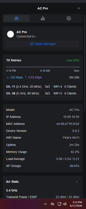 Ubiquiti Networks UAP-AC-PRO 1300Mbps Wireless Access Point *READ*