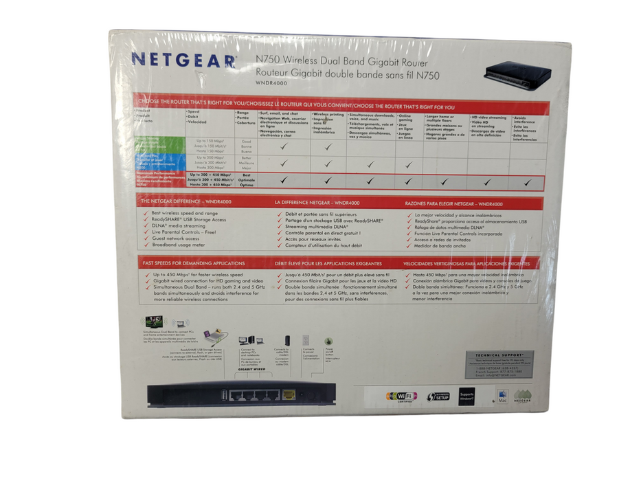 NETGEAR N750 Wireless Dual Band Gigabit Router WNDR4000