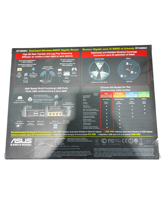 ASUS RT-N66U Dual-band Wireless-N900 Gigabit Router