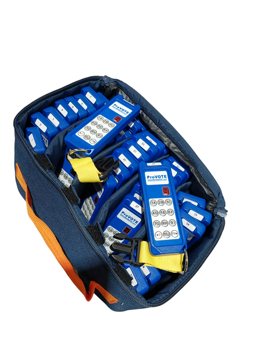 Merida Interactive Solutions 38- ProVOTE2 RF-2110 Voting Switches for Boardroom