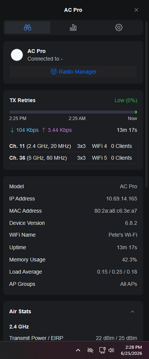 Ubiquiti Networks UAP-AC-PRO 1300Mbps Wireless Access Point