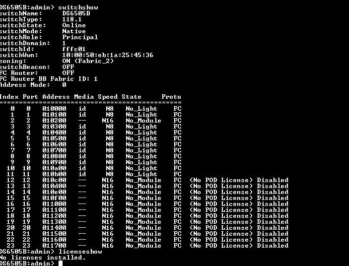 Brocade EMC2 DS-6505B EM-6505-12-8G-0R 12x active ports, 2x PSU, with 10x SFPs