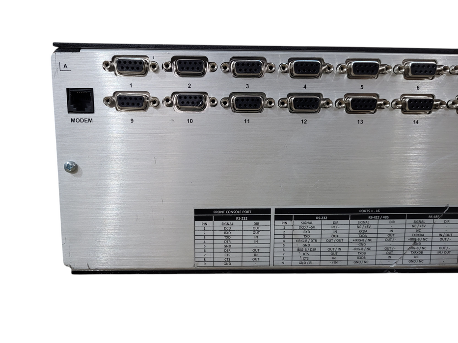 Cybectec Cooper Energy Systems, SMP 16/CP Substation Gateway READ