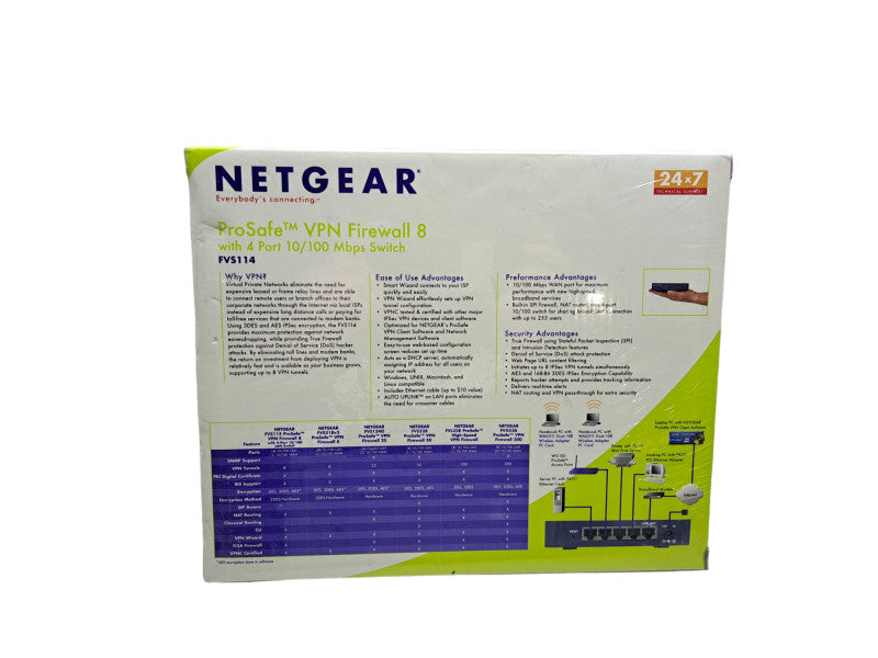 NEW | NETGEAR FVS114 ProSafe VPN Firewall 8 with 4-Port 10/100 Mbps Switch