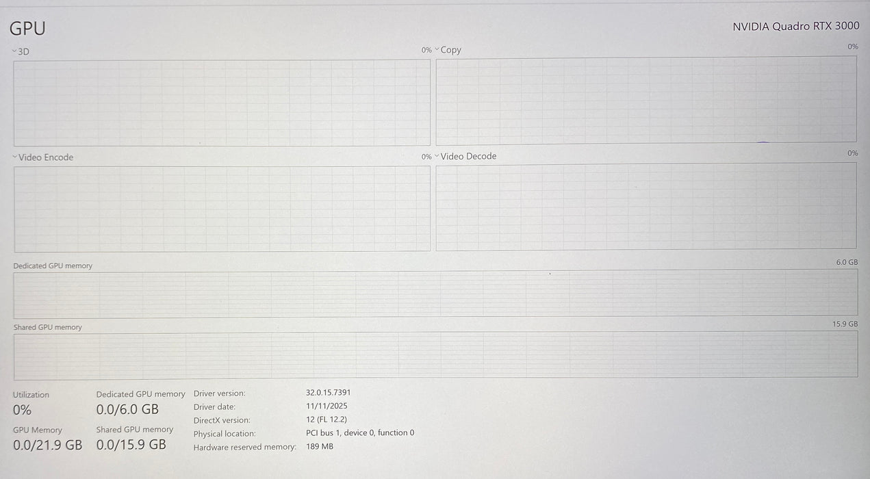 Lenovo ThinkPad P15 Gen 1 4K i9-10885H RTX 3000 6GB GPU 32GB RAM 512GB SSD