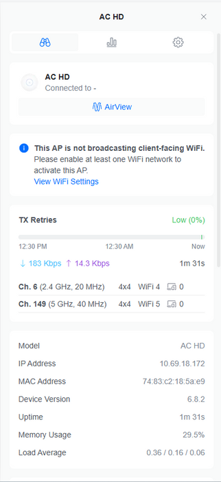 Lot of 4x Ubiquiti UniFi Ap AC HD (UAP-AC-HD) Wireless Access Point