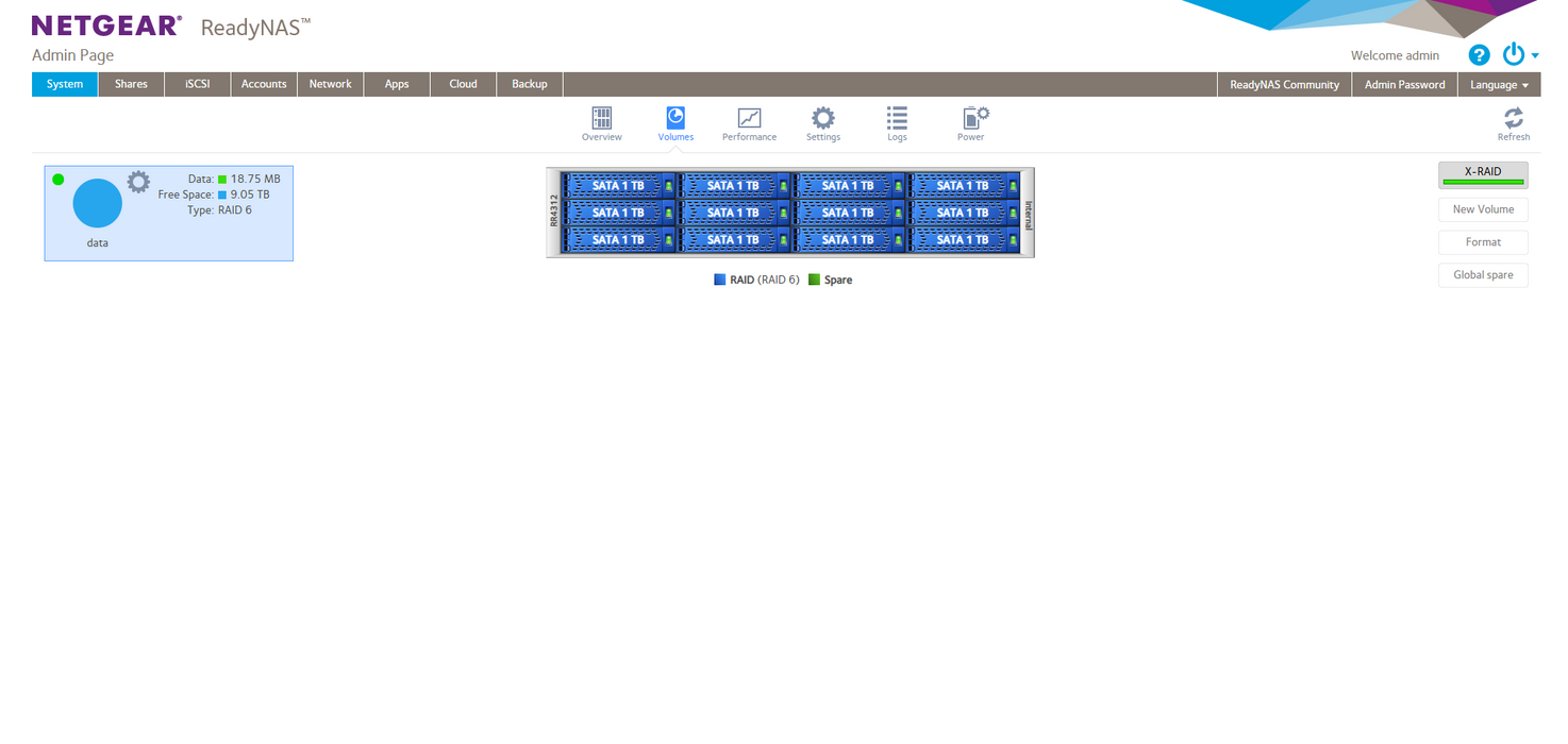 NETGEAR ReadyNAS RR4312S0 RNR-12B w/ 12x 1TB 3.5" HDD
