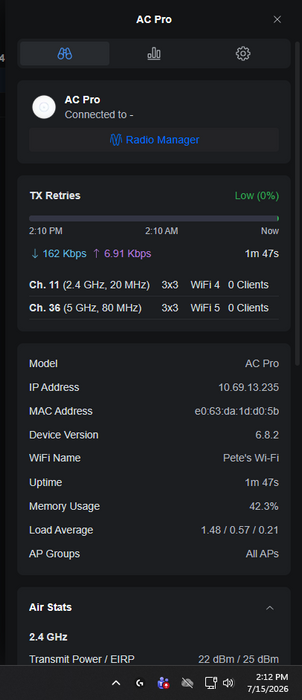 Ubiquiti Networks UAP-AC-PRO 1300Mbps Wireless Access Point