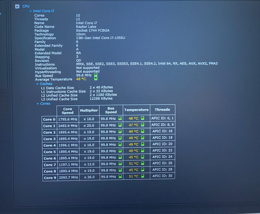 Dell Vostro 15 3530 Intel Core i7-1355U 1.70GHz 16GB RAM 256GB SSD