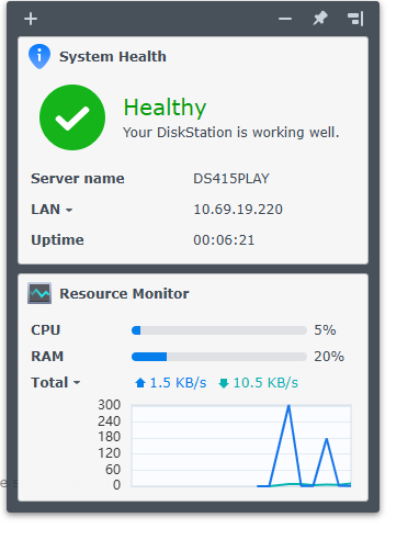 Synology DS415play 4-Bay DiskStation Network Attached Storage NAS w/ 2x 3TB HDD