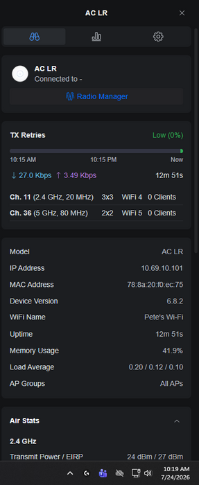 Ubiquiti UniFi UAP-AC-LR Long Range Wi-Fi Access Point
