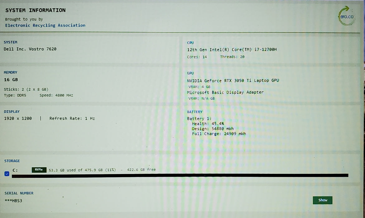 Dell Vostro 7620 Intel Core i7-12700H RTX 3050Ti 4GB GPU 16GB RAM 256GB SSD