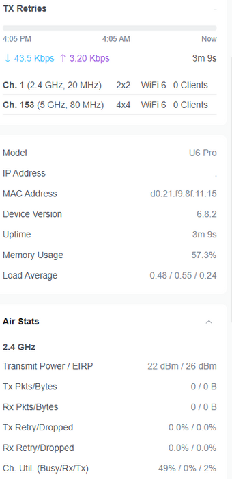 Ubiquiti UniFi U6-PRO Wi-Fi 6 Professional Dual Band Access Point