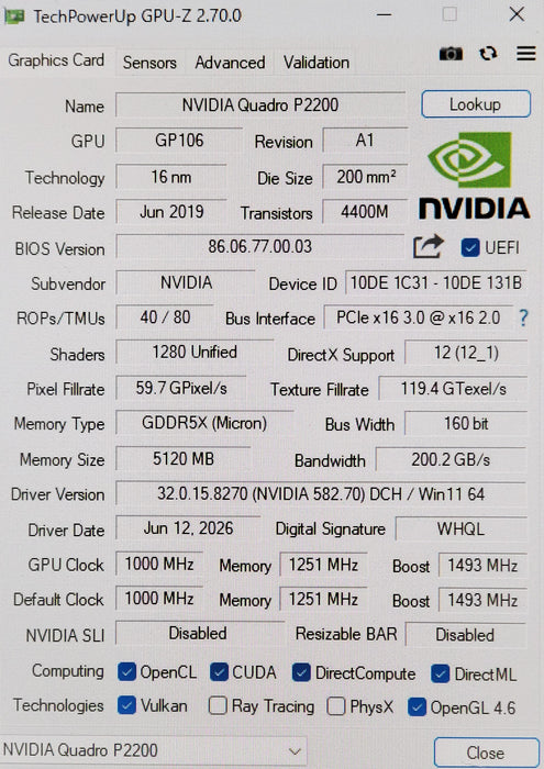 NVIDIA Quadro P2200 5GB GDDR5X Graphics Card | 4xDisplay Port