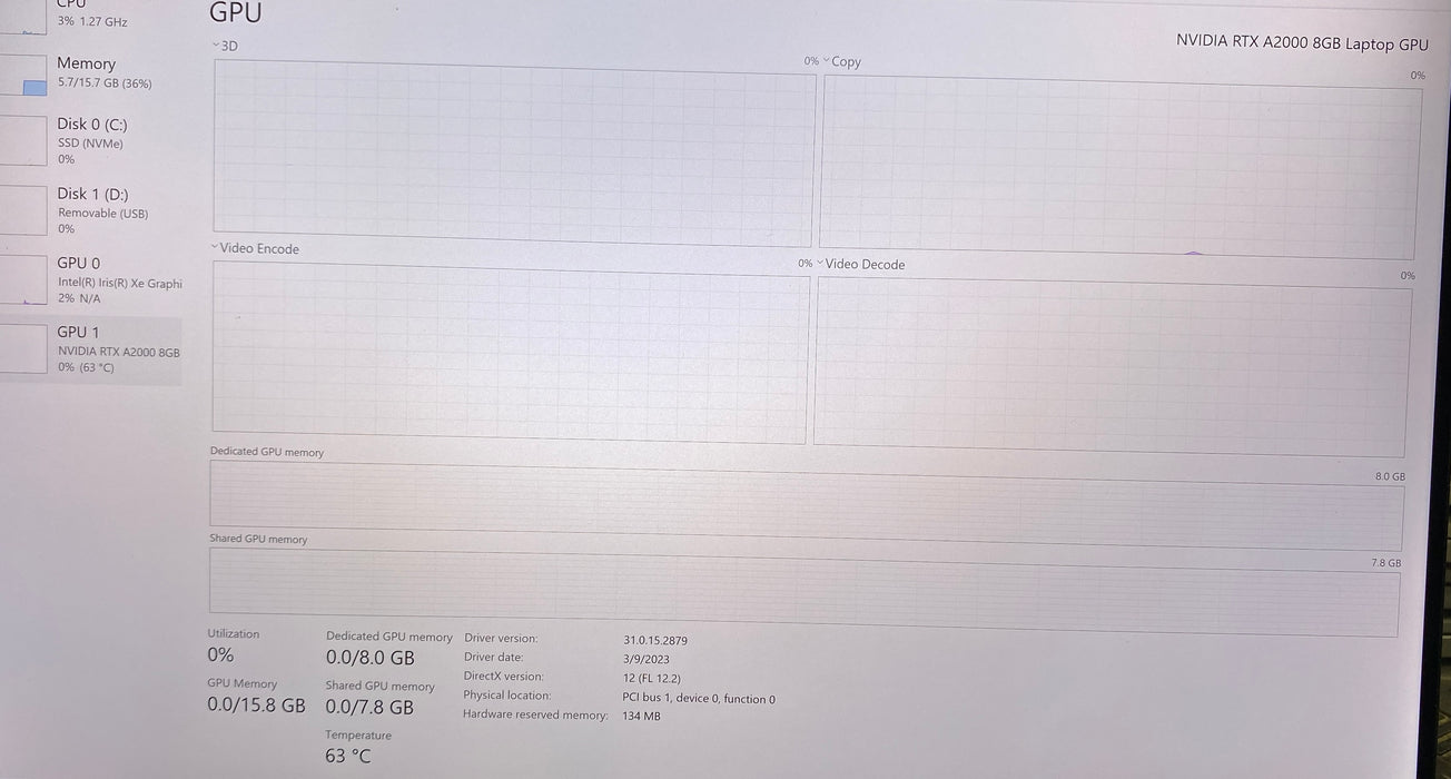 Dell Precision 5570 4K TOUCH i7-12800H RTXA2000 GPU 16GB 256SSD No Power Adapter