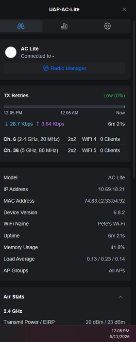 Ubiquiti UAP-AC-LITE UniFi AP AC LITE 802.11ac Access Point