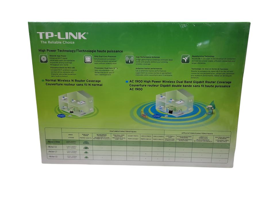 TP-Link Archer AC1900 Wireless Dual Band Gigabit Router