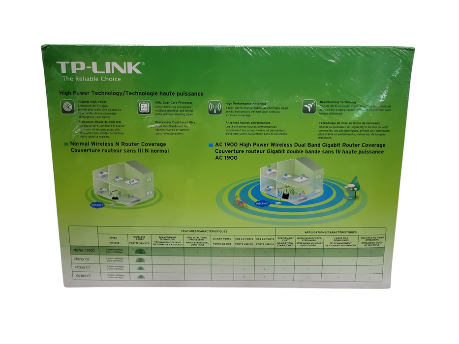 TP-Link Archer AC1900 Wireless Dual Band Gigabit Router