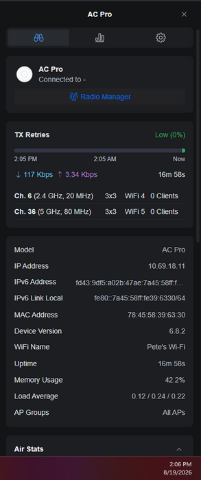 Ubiquiti Networks UAP-AC-PRO 1300Mbps Wireless Access Point