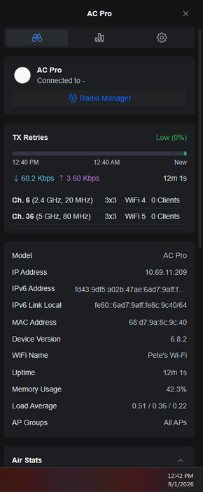 Ubiquiti Networks UAP-AC-PRO 1300Mbps Wireless Access Point w/ Bracket