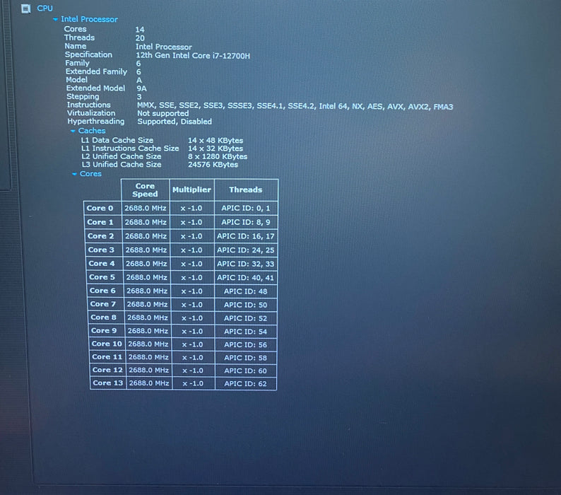 Dell Vostro 7620 i7-12700H RTX  3050Ti 4GB GPU 16GB RAM 256GB SSD READ