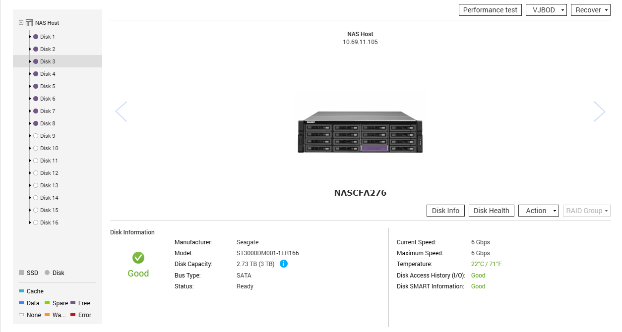 QNAP TS-EC1679U-RP 16 Bay NAS w/ 8GB RAM & 8x 3TB HDDs