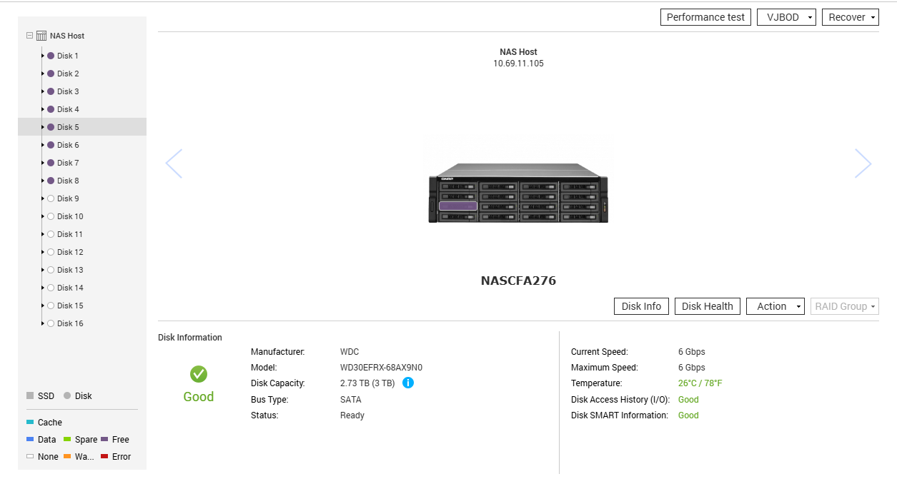 QNAP TS-EC1679U-RP 16 Bay NAS w/ 8GB RAM & 8x 3TB HDDs