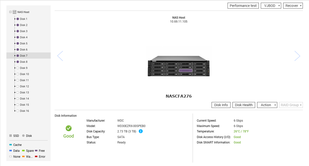 QNAP TS-EC1679U-RP 16 Bay NAS w/ 8GB RAM & 8x 3TB HDDs
