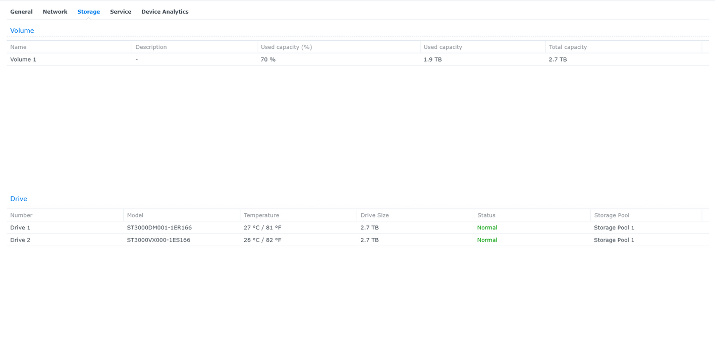 Synology DS214+ DiskStation, 2x 3TB HDDs, No AC Adapter