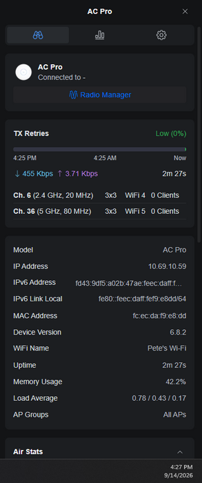 Ubiquiti Networks UAP-AC-PRO 1300Mbps Wireless Access Point