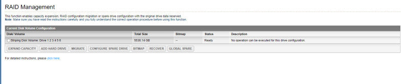 Cisco NSS326 6-bays NAS w/ 6x 1TB HDDs