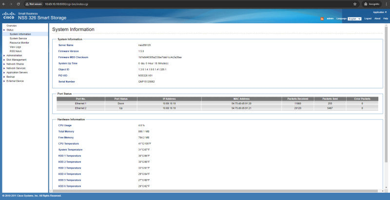 Cisco NSS326 6-bays NAS w/ 6x 1TB HDDs